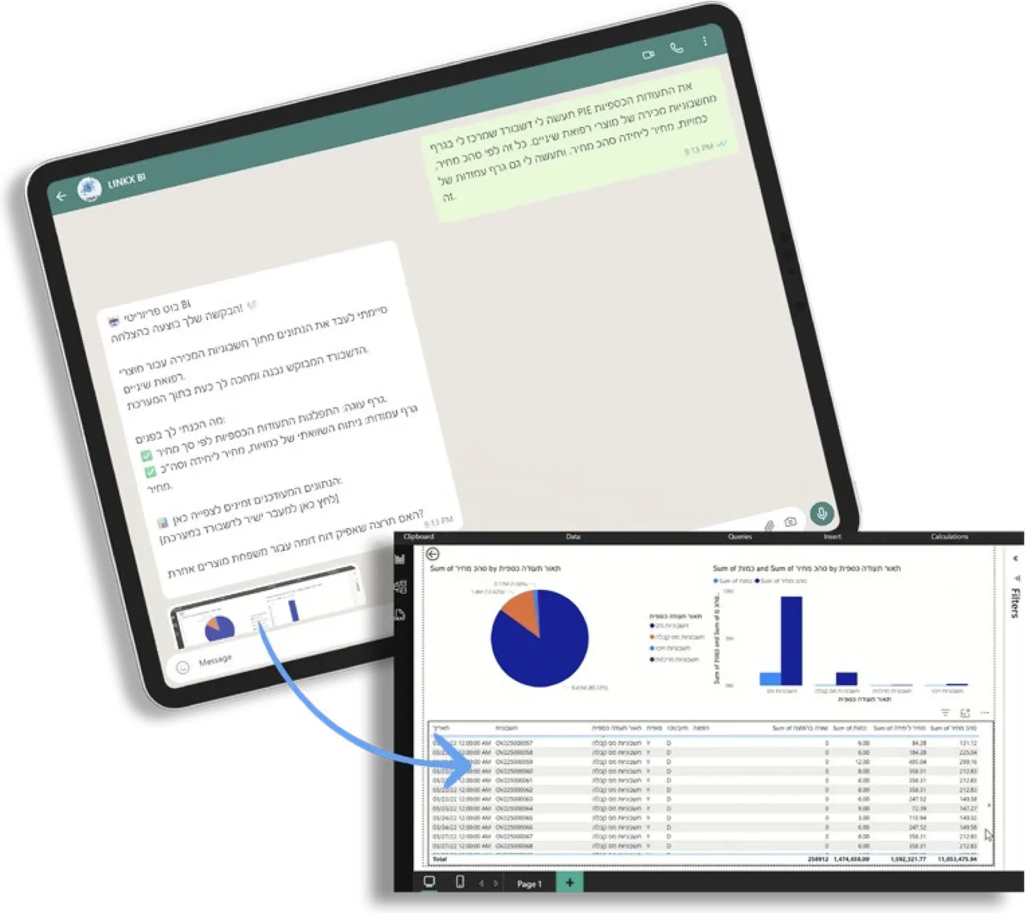 LINKX BI screen inside a live ERP